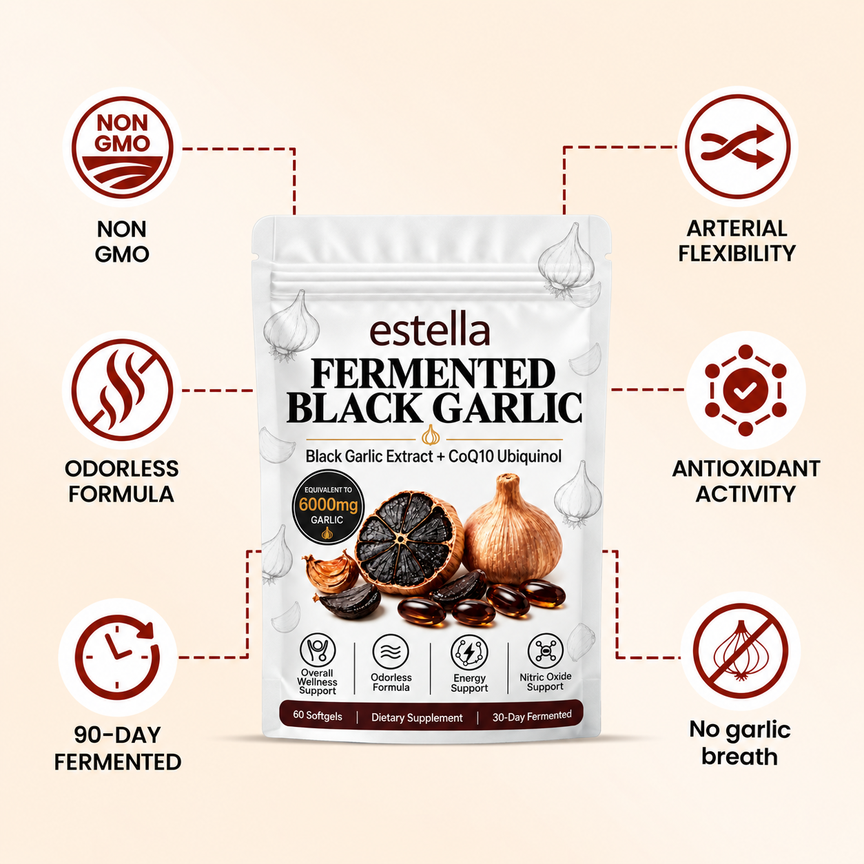 Estella Fermented Black Garlic Extract + CoQ10 Ubiquinol - 6000mg Odorless Softgels