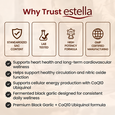 Estella Fermented Black Garlic Extract + CoQ10 Ubiquinol - 6000mg Odorless Softgels