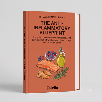 Anti-Inflammatory Blueprint